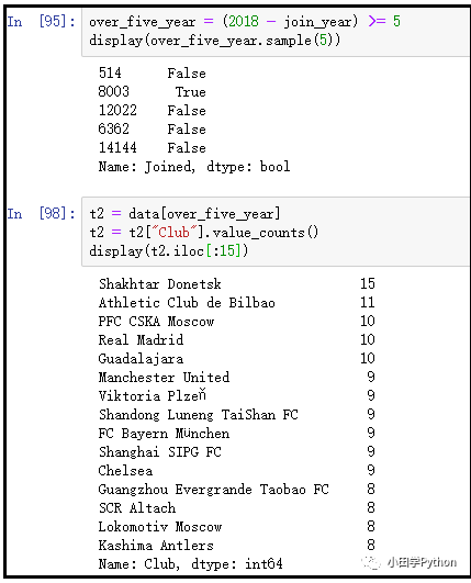 足球运动员的数据分析实战(python)_java_26