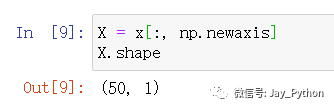 Python机器学习之“Scikit-Learn”_java_07