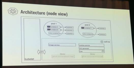 KubeCon热点技术系列之容器运行时_java_03