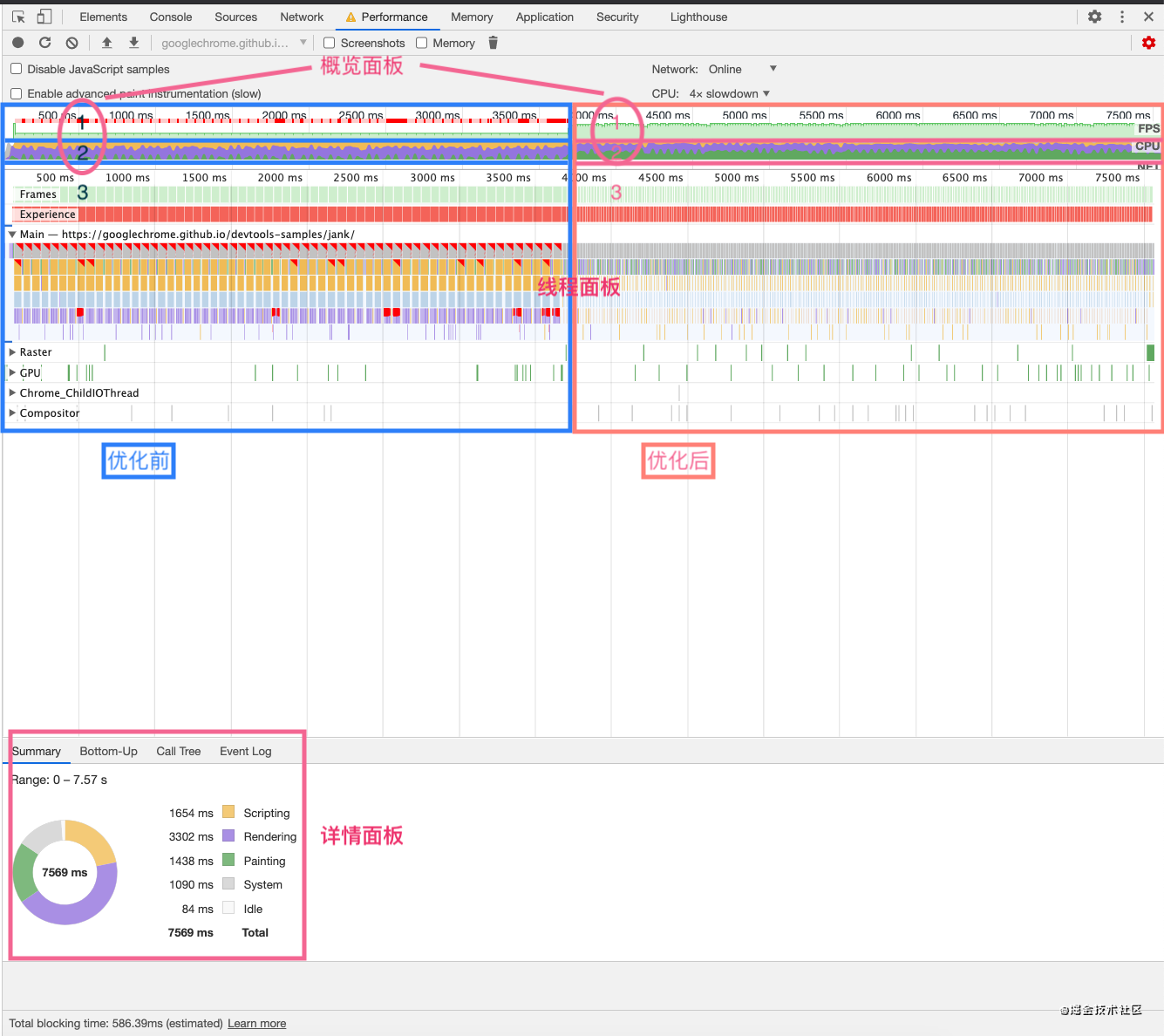 前端性能优化——Performance的使用攻略_前端性能优化_05