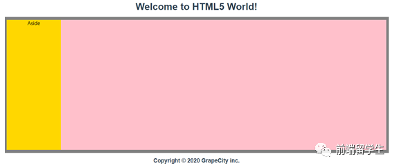 给萌新HTML5 入门指南_HTML5 _04