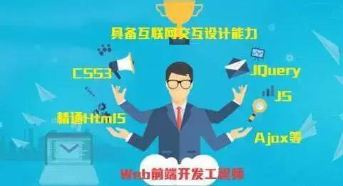 web前端入门指南：来看看这位大佬的学习之路吧！_web前端_02