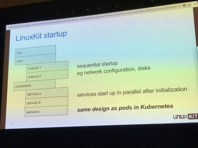 KubeCon热点技术系列之容器运行时_java