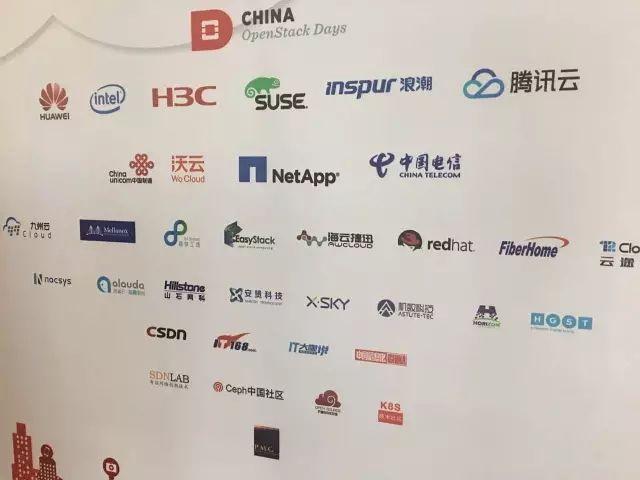 OpenStack Day1：K8S与OpenStack的一体化融合_java