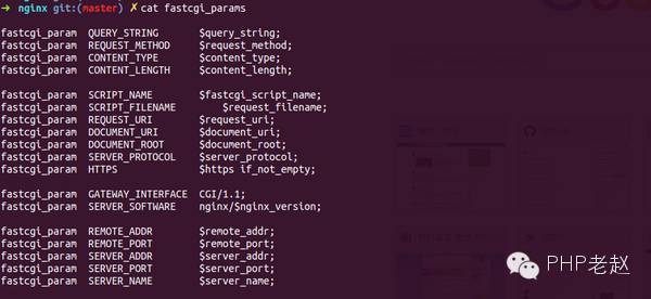 深入理解PHP之：Nginx 与 FPM 的工作机制_java_02