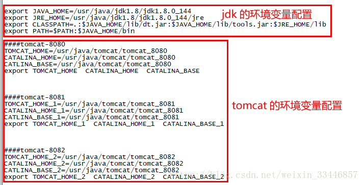 Linux系统下安装三个或者多个tomcat--安装步骤_linux tomcat 多个_04