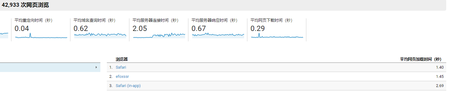 欢聚变色龙回顾2020_变色龙_02