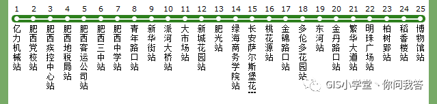 基于GIS的合肥市BRT和Metro的交通可达性研究-part2_java_08