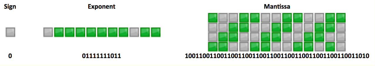 js 浮点数陷阱_js 浮点数陷阱_04