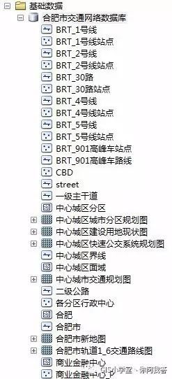 基于GIS的合肥市BRT和Metro的交通可达性研究-part2_java_15