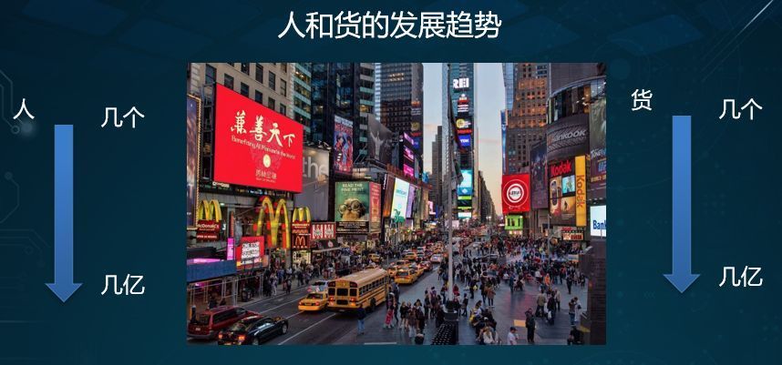 重新定义“人货场”：淘宝情景计算探索实践_java_02