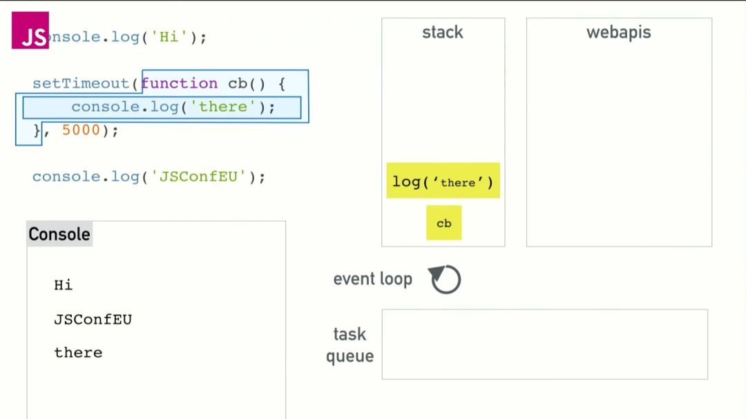 JavaScript基础——你真的了解JavaScript吗?_java_17