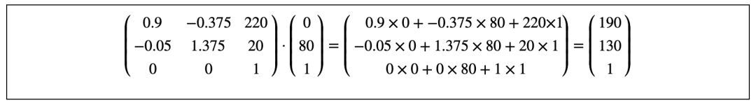 【css基础】如何理解transform的matrix()用法_java_17