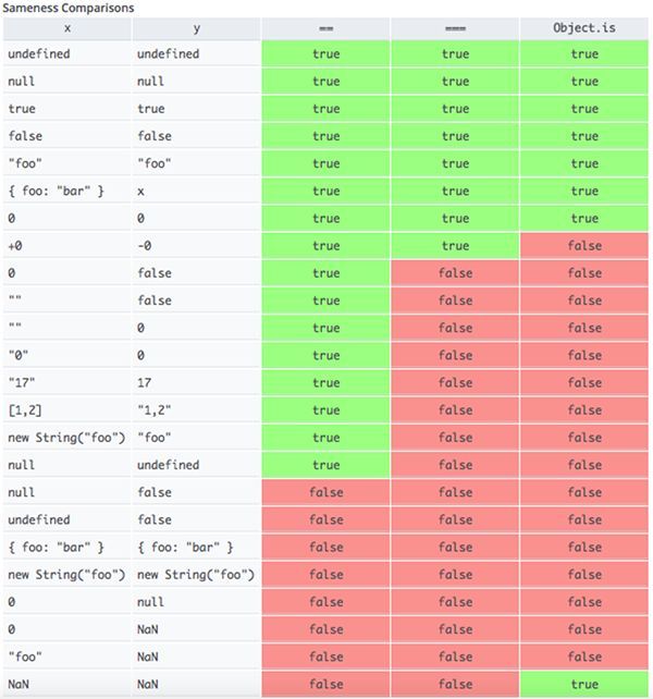 【ES6基础】Object的新方法_java_02