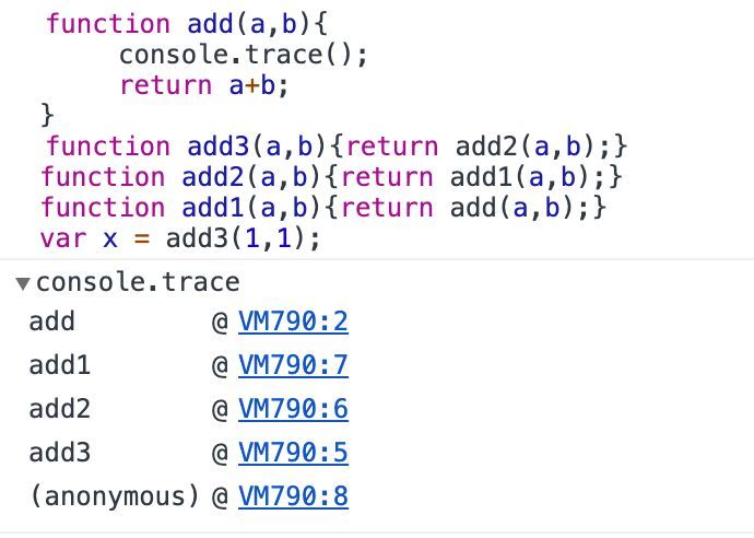 「小技巧」console的用法，不仅仅只有console.log()_java_08