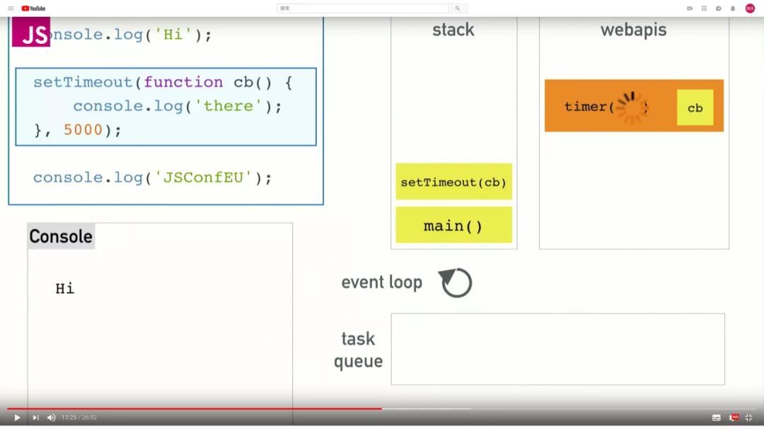 JavaScript基础——你真的了解JavaScript吗?_java_13