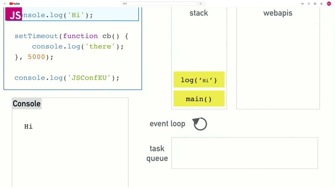 JavaScript基础——你真的了解JavaScript吗?_java_11