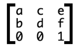 【css基础】如何理解transform的matrix()用法_java_10