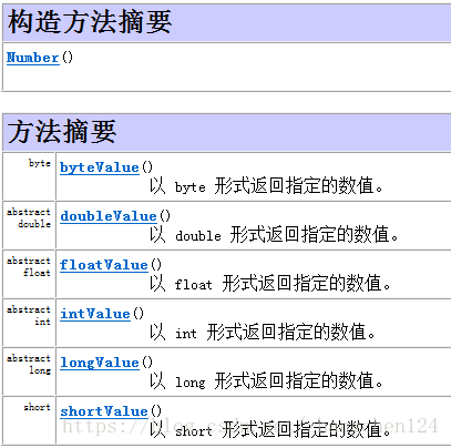 OCJP试题分析第一章_java_02