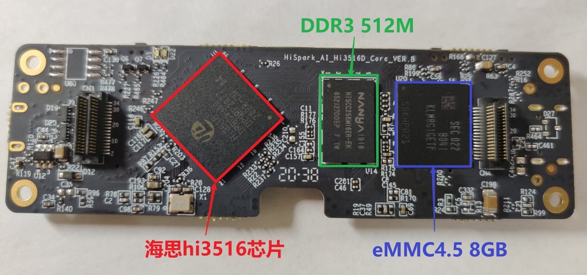 用鸿蒙开发AI应用（一）硬件篇_AI_13