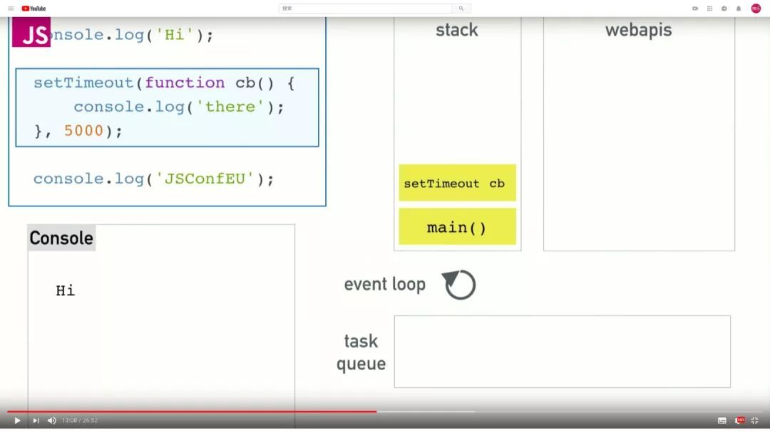 JavaScript基础——你真的了解JavaScript吗?_java_12