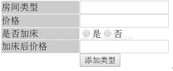 大学期末考试综合实训试题一_java_02