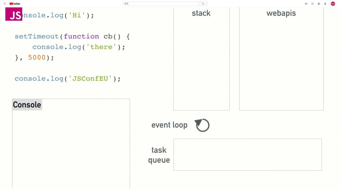 JavaScript基础——你真的了解JavaScript吗?_java_10