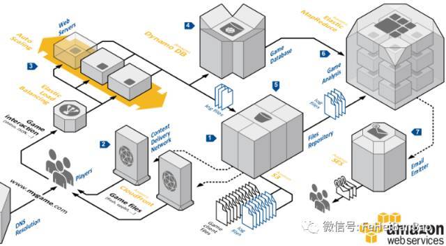 全栈工程师权威指南_java_07