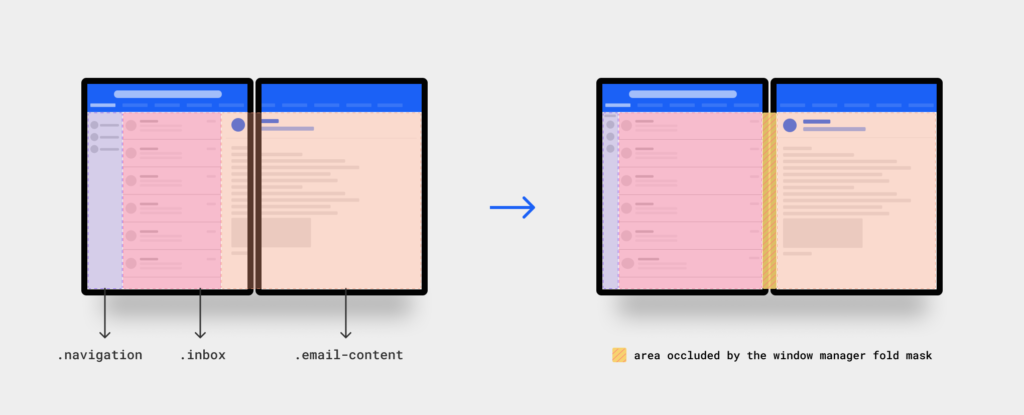 引入适用于双屏和可折叠设备的Web API_java_06