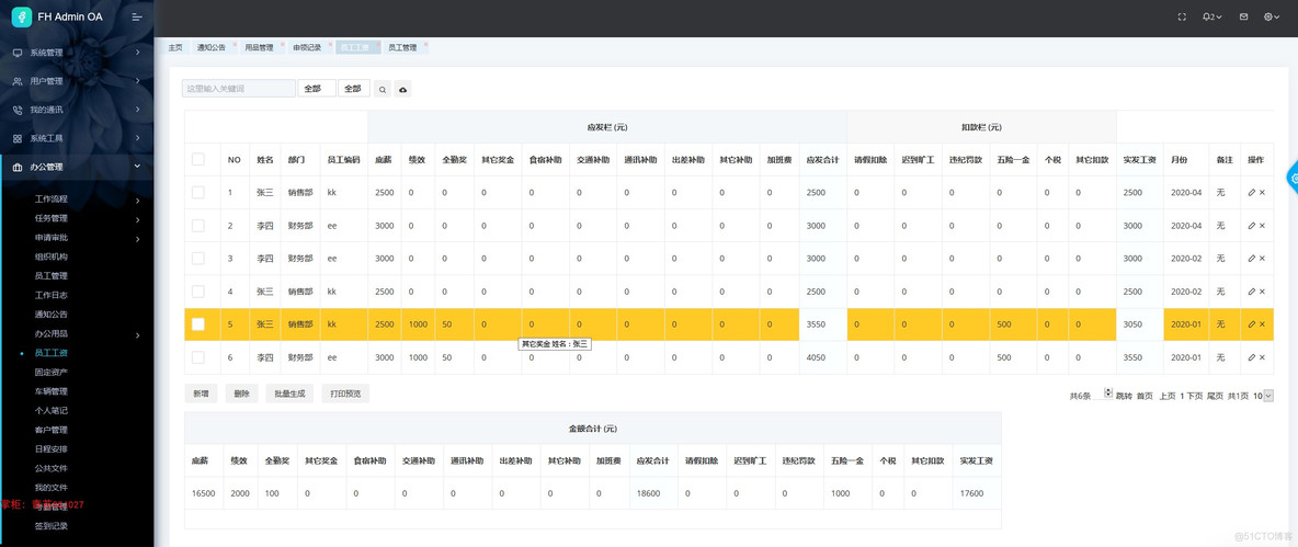 java OA办公管理系统 Springboot vue.js 前后分离 跨域 工作流 集成代码生成器_java OA办公管理系统_44