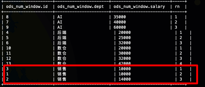 Hive 窗口函数row_number、rank、dense_rank (36)_Hive_04