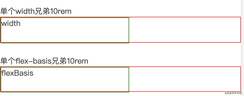 flex-basis和width_flex-basis