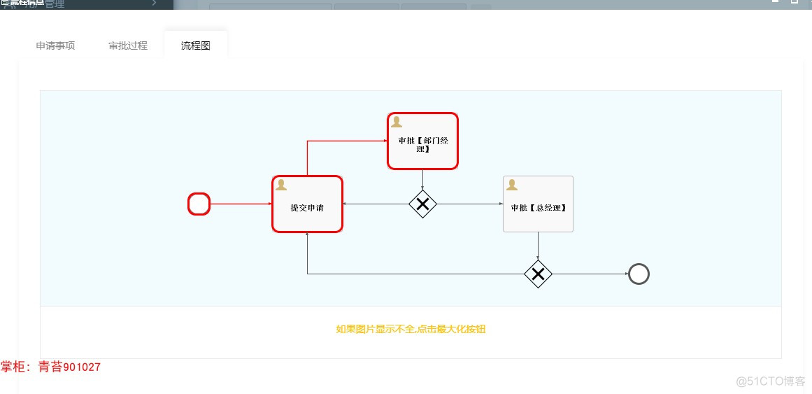 java OA办公管理系统 Springboot vue.js 前后分离 跨域 工作流 集成代码生成器_Springboot_05