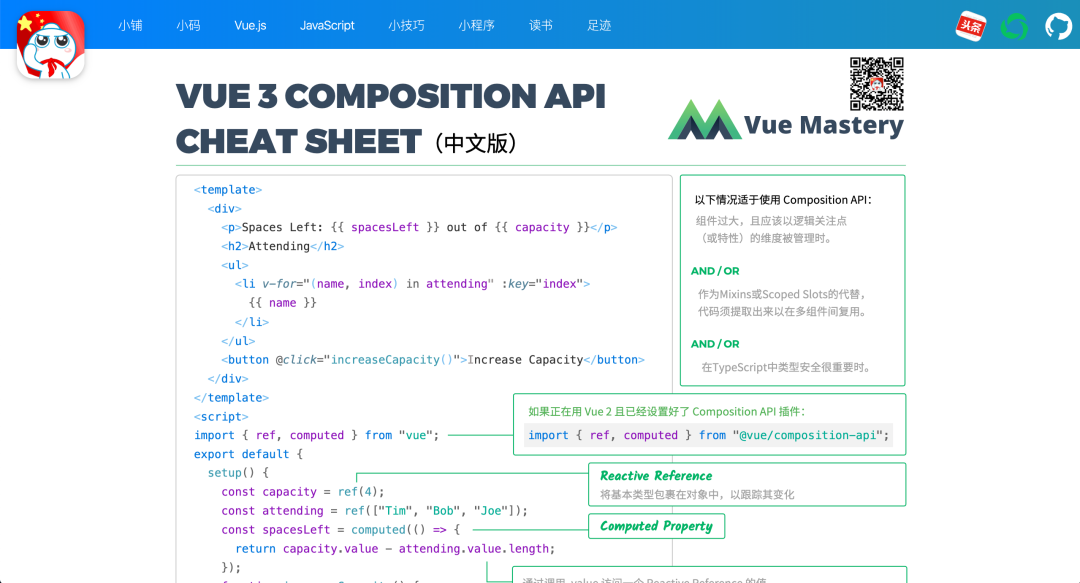 如何在Vue3 Composition API中的提取和重用逻辑_java_02