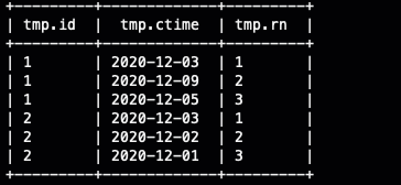 Hive 窗口函数row_number、rank、dense_rank (36)_Hive_10