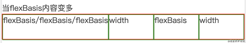 flex-basis和width_width_03