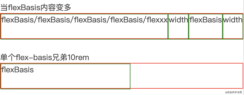 flex-basis和width_width_04