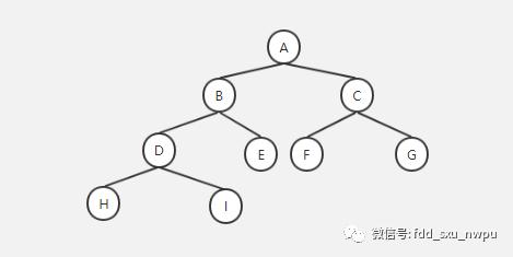 java集合系列（9）TreeMap_java_04