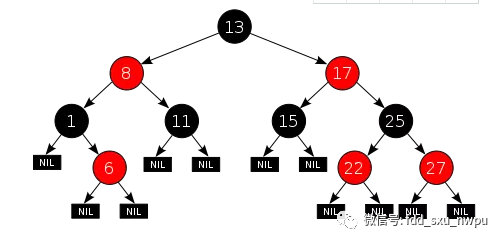 java集合系列（9）TreeMap_java_06