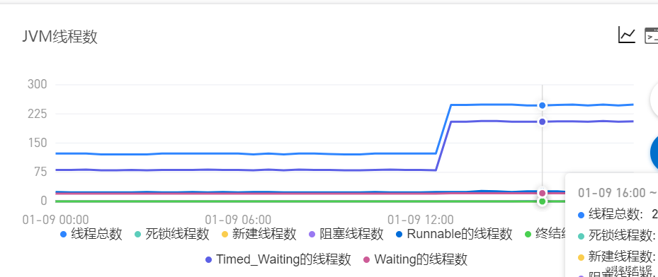 线上内存暴涨问题定位和解决_REST_06