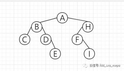 java集合系列（9）TreeMap_java_03