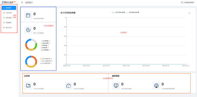 代码泄漏、威胁情报监控预警实现_代码泄漏_05