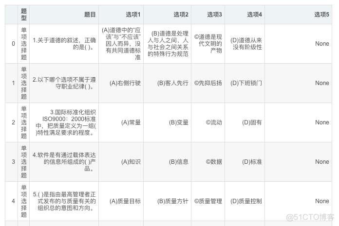 如何用Python将Word文档转换为Excel表格_Python_08