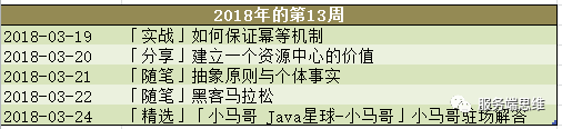 「星球精选」如何保证幂等机制_java_03