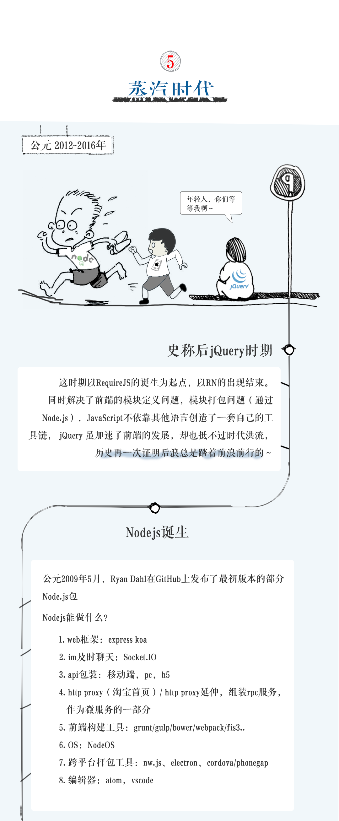 漫画 | 前端发展史的江湖恩怨情仇_java_04