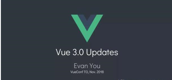 重磅通知，Vue3.0即将来袭_java