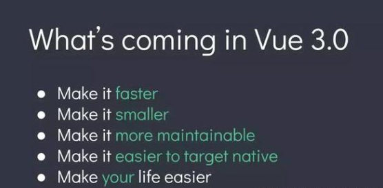 重磅通知，Vue3.0即将来袭_java_02