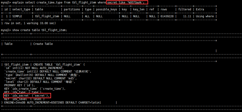 知识分享：程序员应该会的MySQL优化技巧_MySQL_04