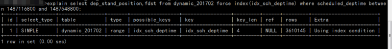 知识分享：程序员应该会的MySQL优化技巧_MySQL_03