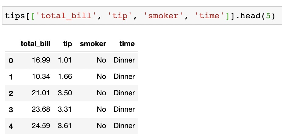 2020年入门数据分析选择Python还是SQL？七个常用操作对比！_java_02